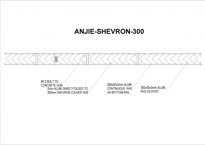 Anjie Australia products